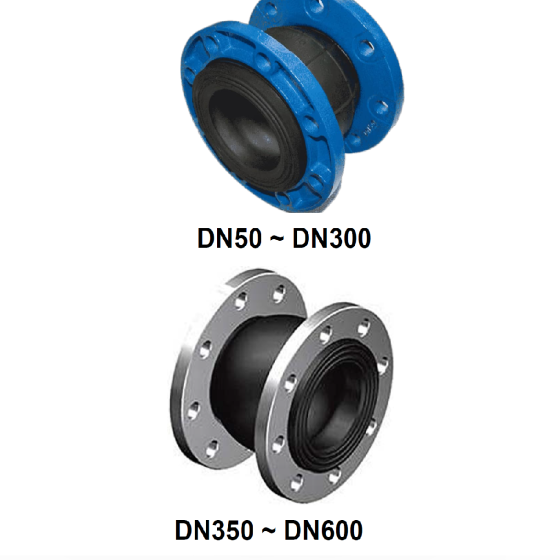 Rubber flexible joint -Flang type